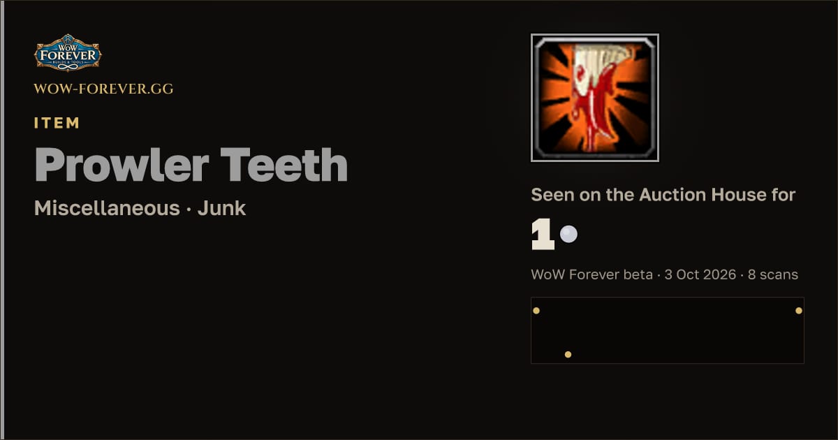 The preview card for Prowler Teeth