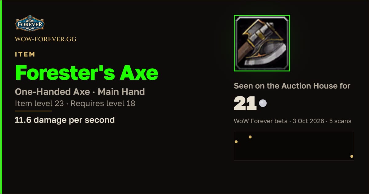 The preview card for Forester's Axe