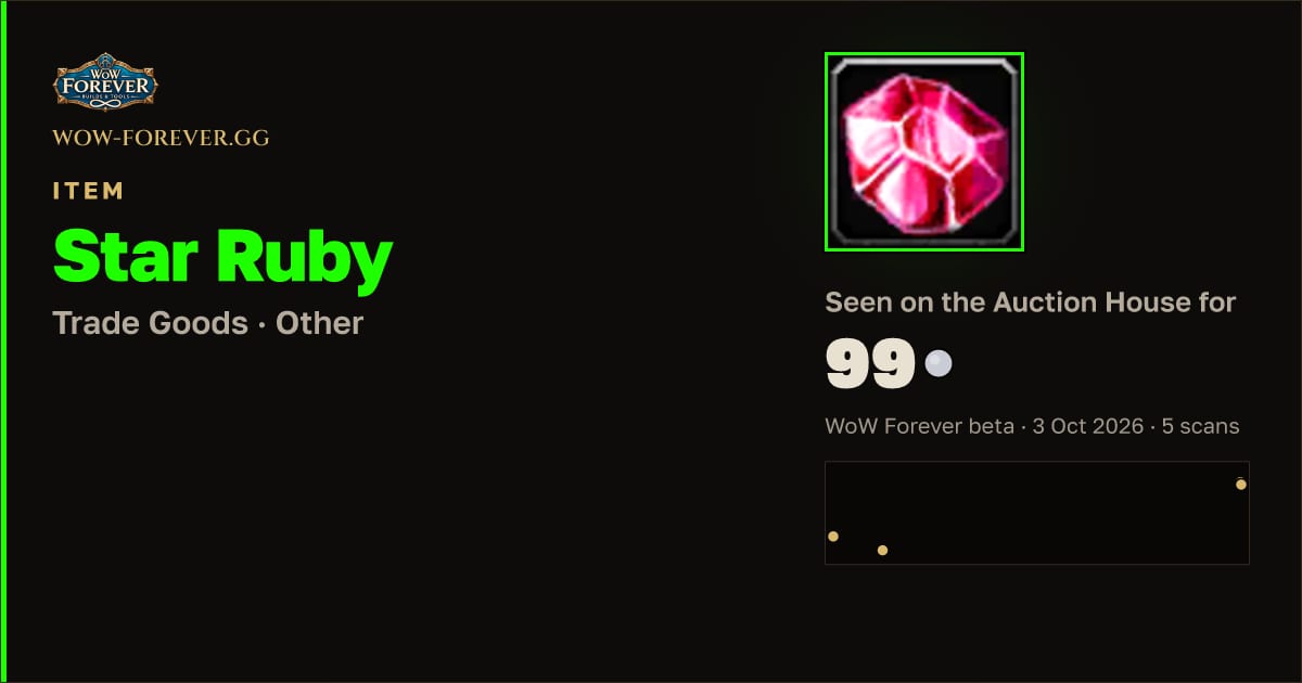 The preview card for Star Ruby