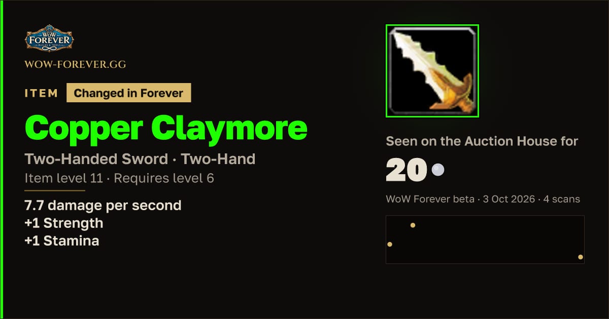 The preview card for Copper Claymore