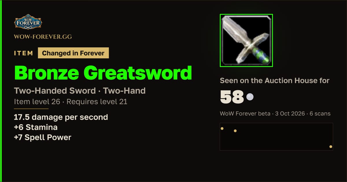 The preview card for Bronze Greatsword