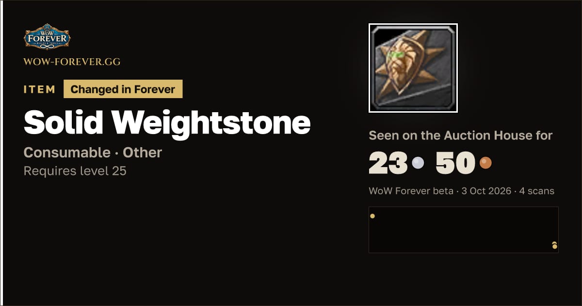 The preview card for Solid Weightstone