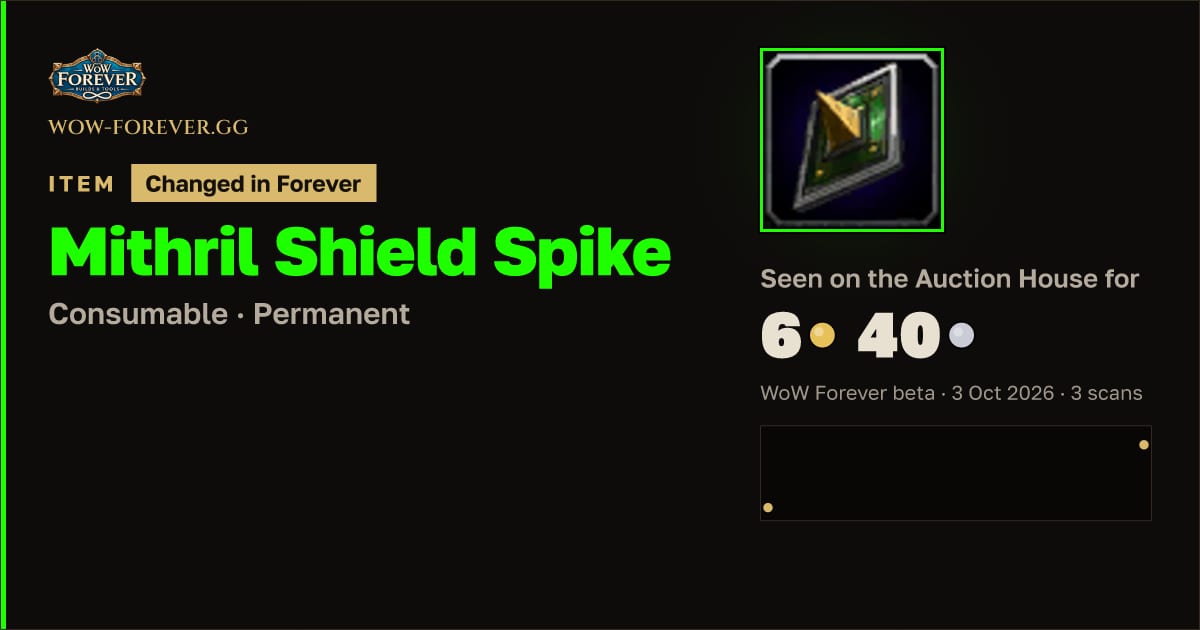 The preview card for Mithril Shield Spike