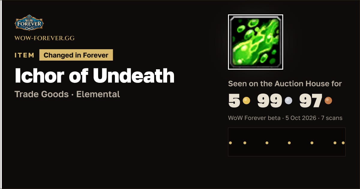 The preview card for Ichor of Undeath