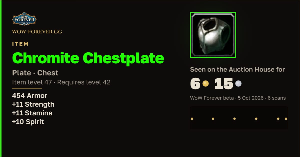 The preview card for Chromite Chestplate