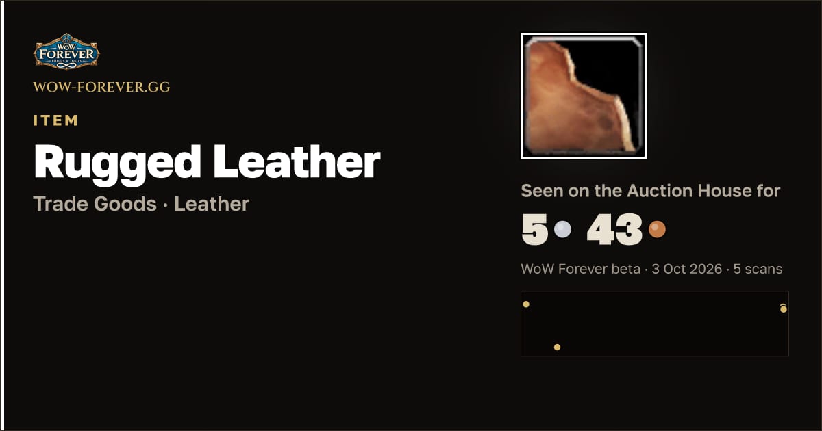 The preview card for Rugged Leather