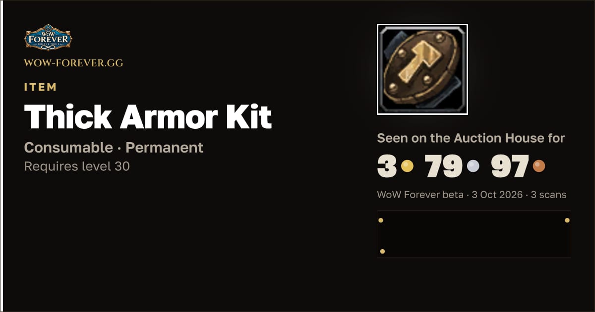 The preview card for Thick Armor Kit