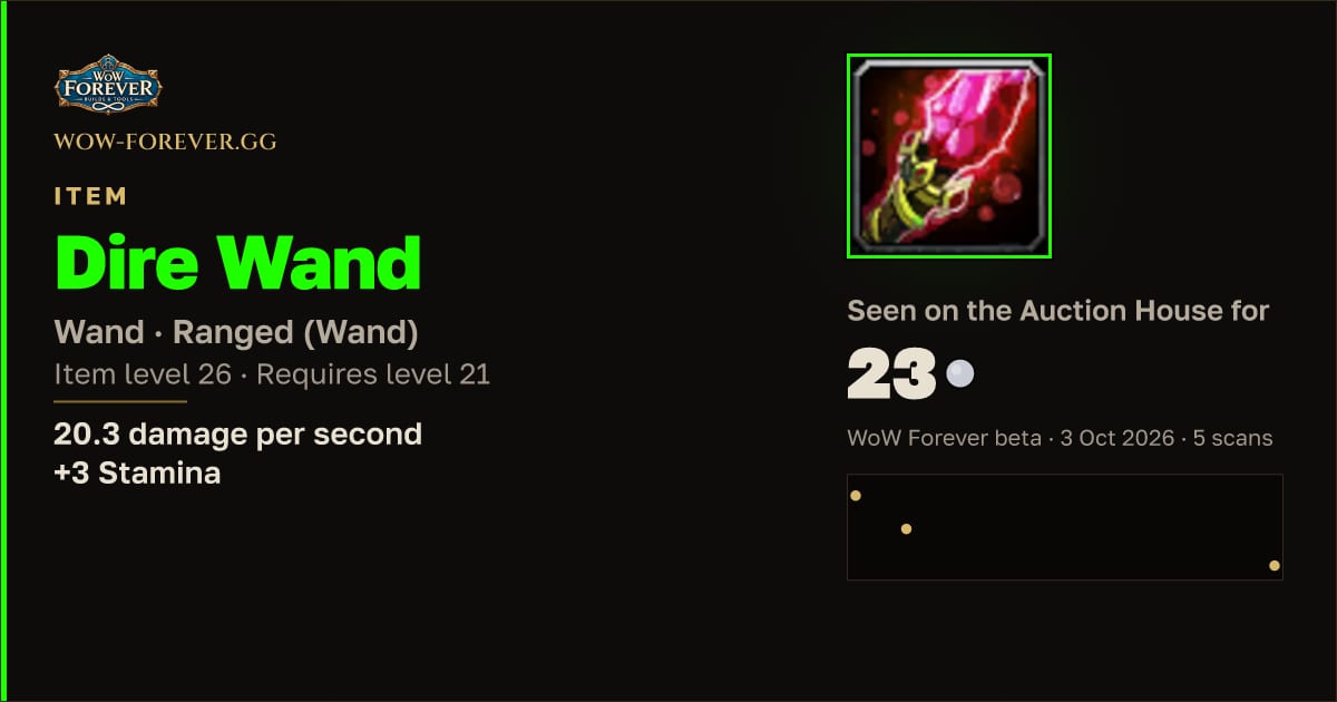 The preview card for Dire Wand