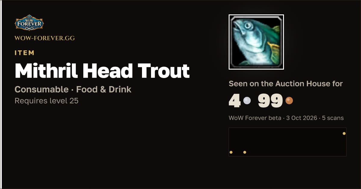 The preview card for Mithril Head Trout