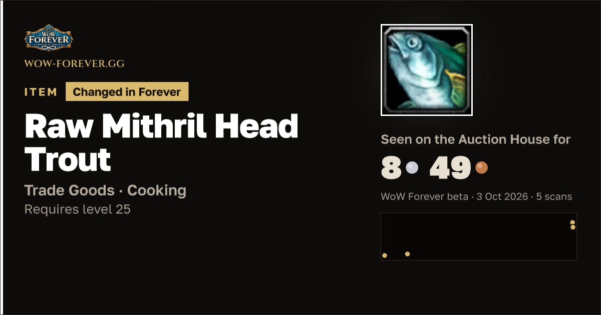 The preview card for Raw Mithril Head Trout