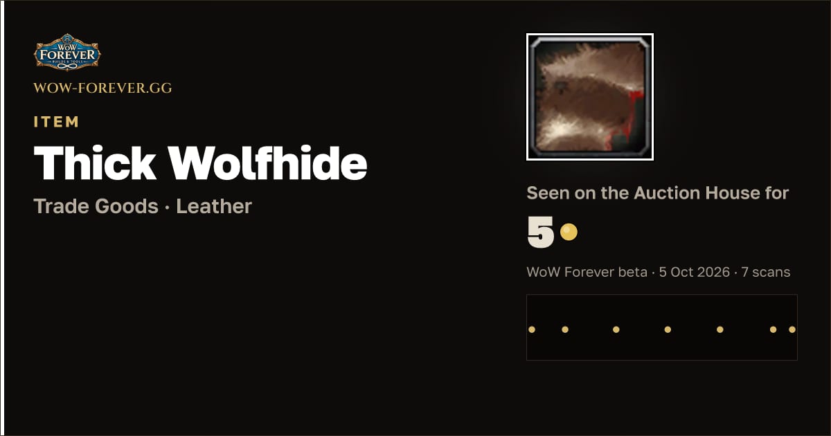 The preview card for Thick Wolfhide