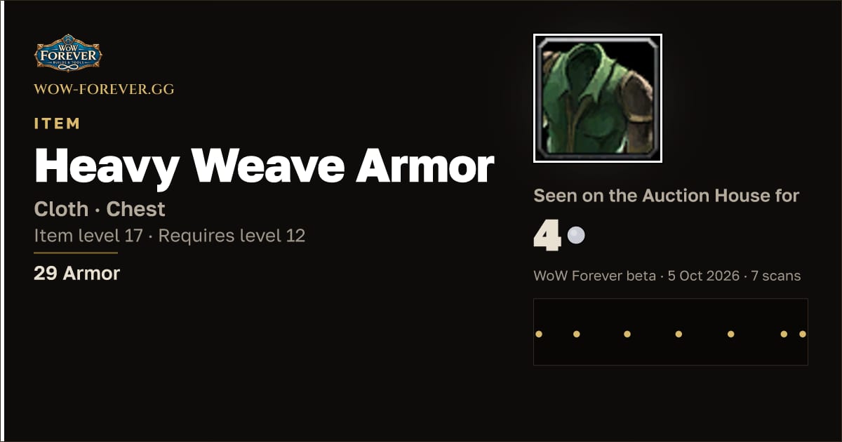 The preview card for Heavy Weave Armor