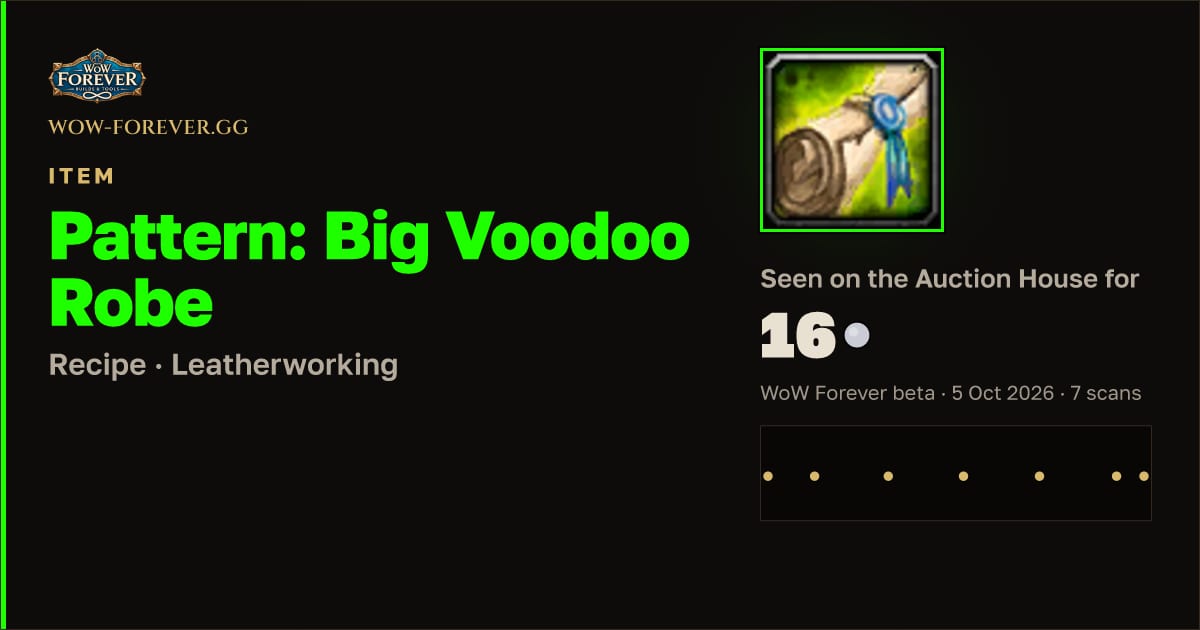 The preview card for Pattern: Big Voodoo Robe