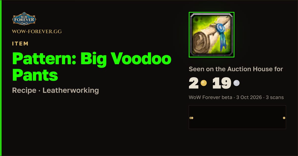 The preview card for Pattern: Big Voodoo Pants