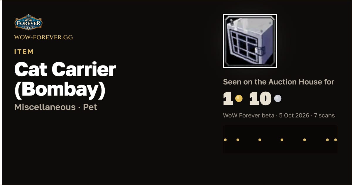 The preview card for Cat Carrier (Bombay)