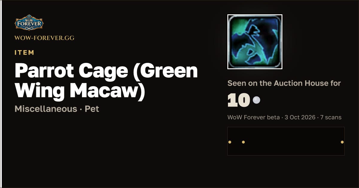 The preview card for Parrot Cage (Green Wing Macaw)