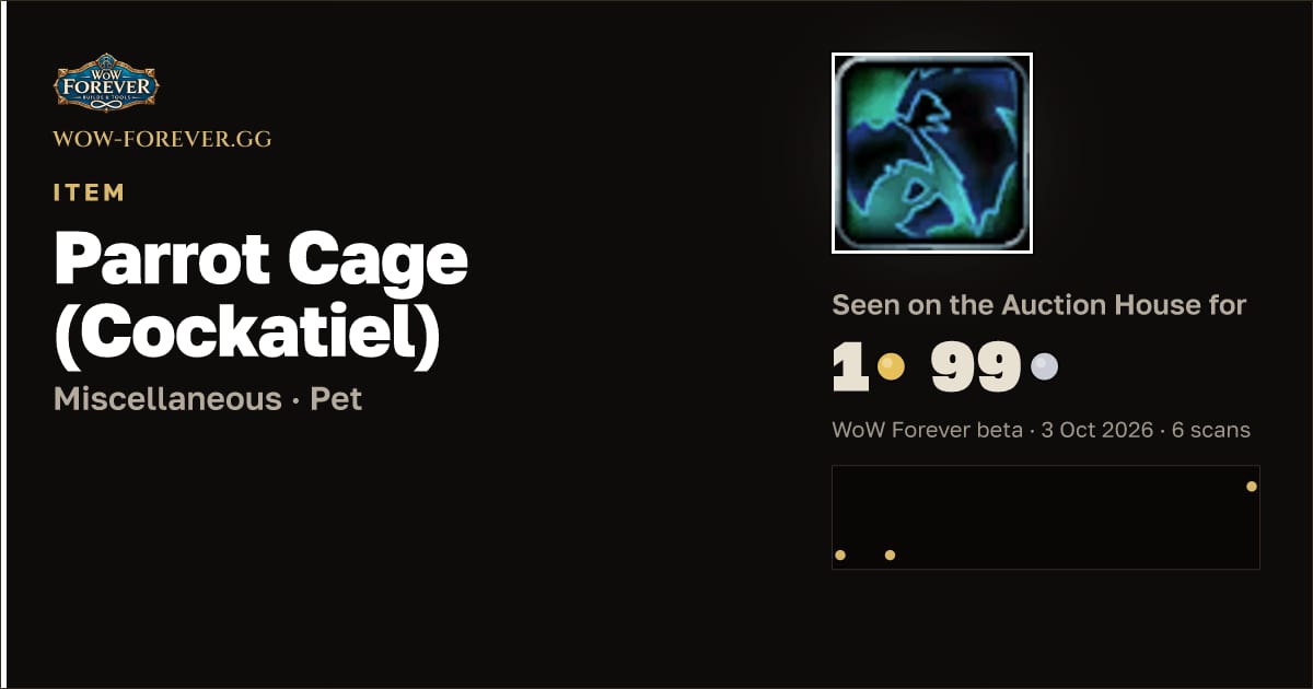 The preview card for Parrot Cage (Cockatiel)