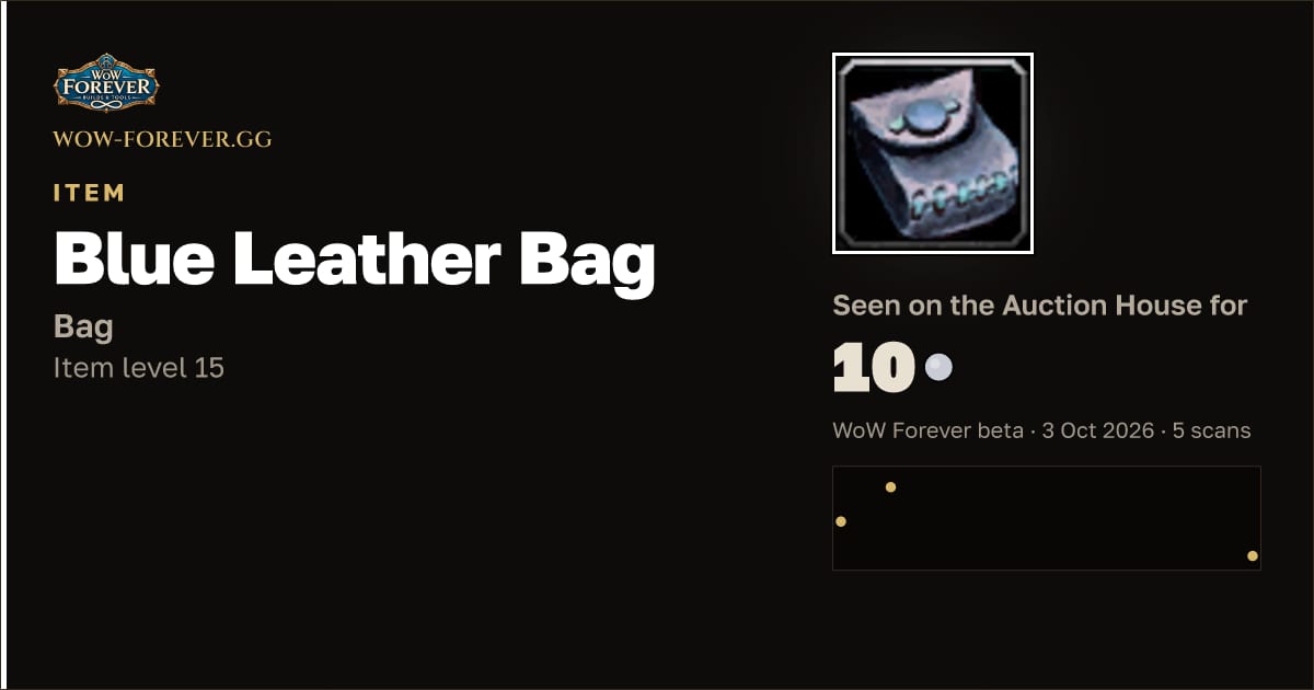 The preview card for Blue Leather Bag