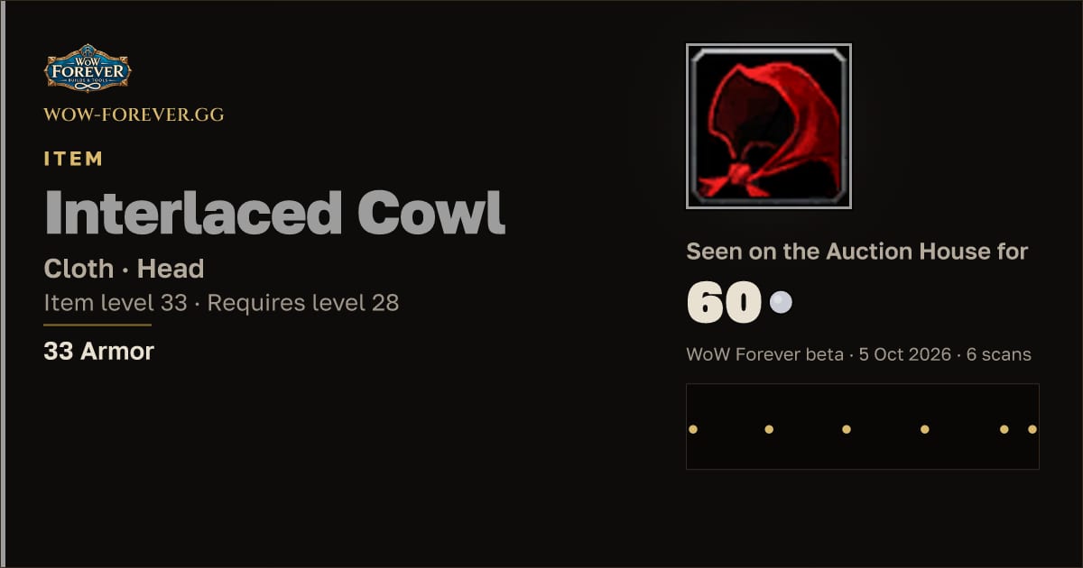 The preview card for Interlaced Cowl
