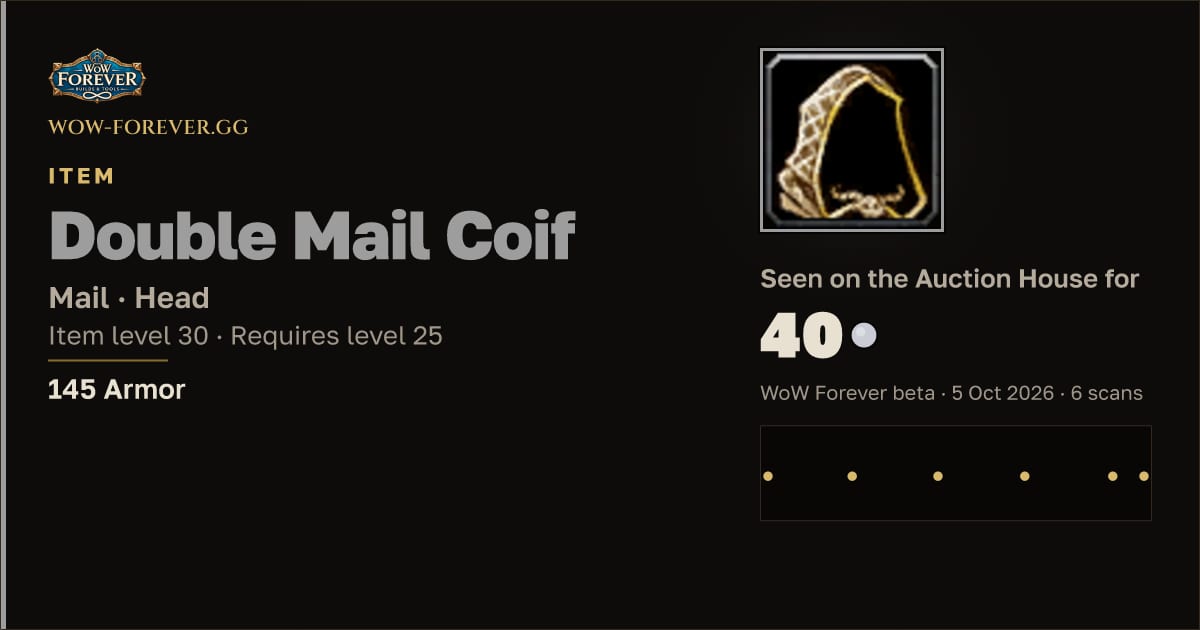 The preview card for Double Mail Coif