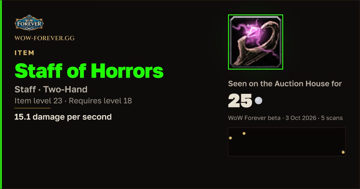The preview card for Staff of Horrors