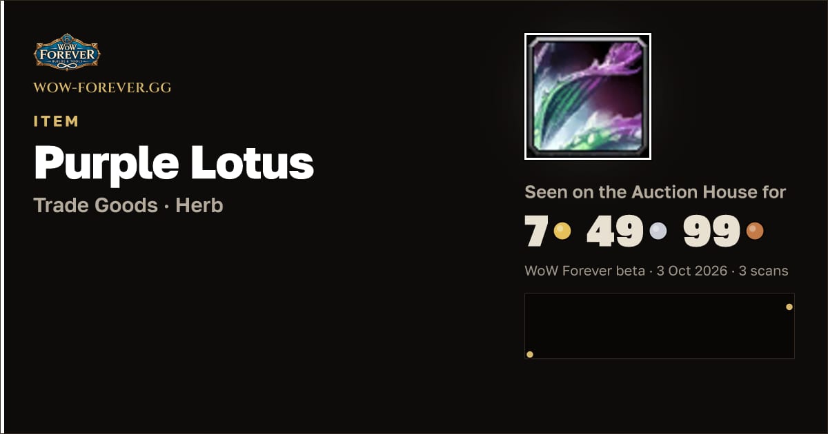The preview card for Purple Lotus