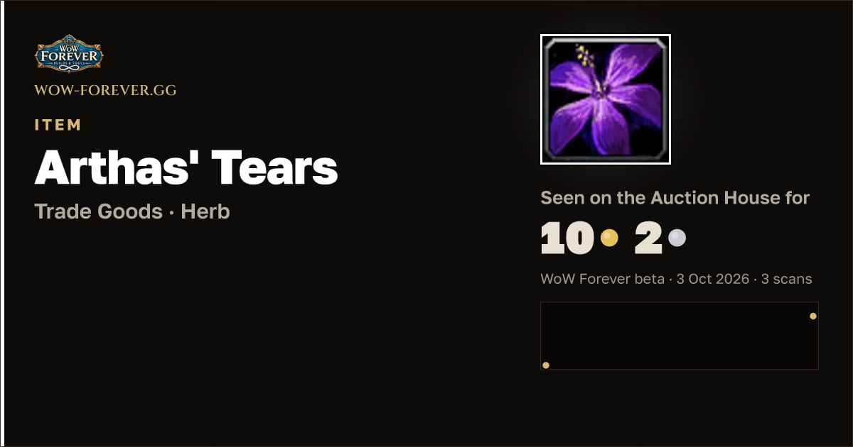 The preview card for Arthas' Tears