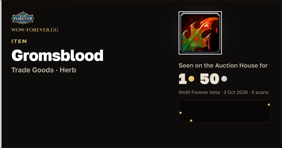 The preview card for Gromsblood
