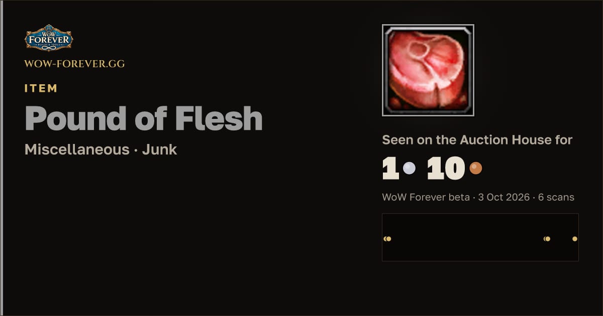 The preview card for Pound of Flesh