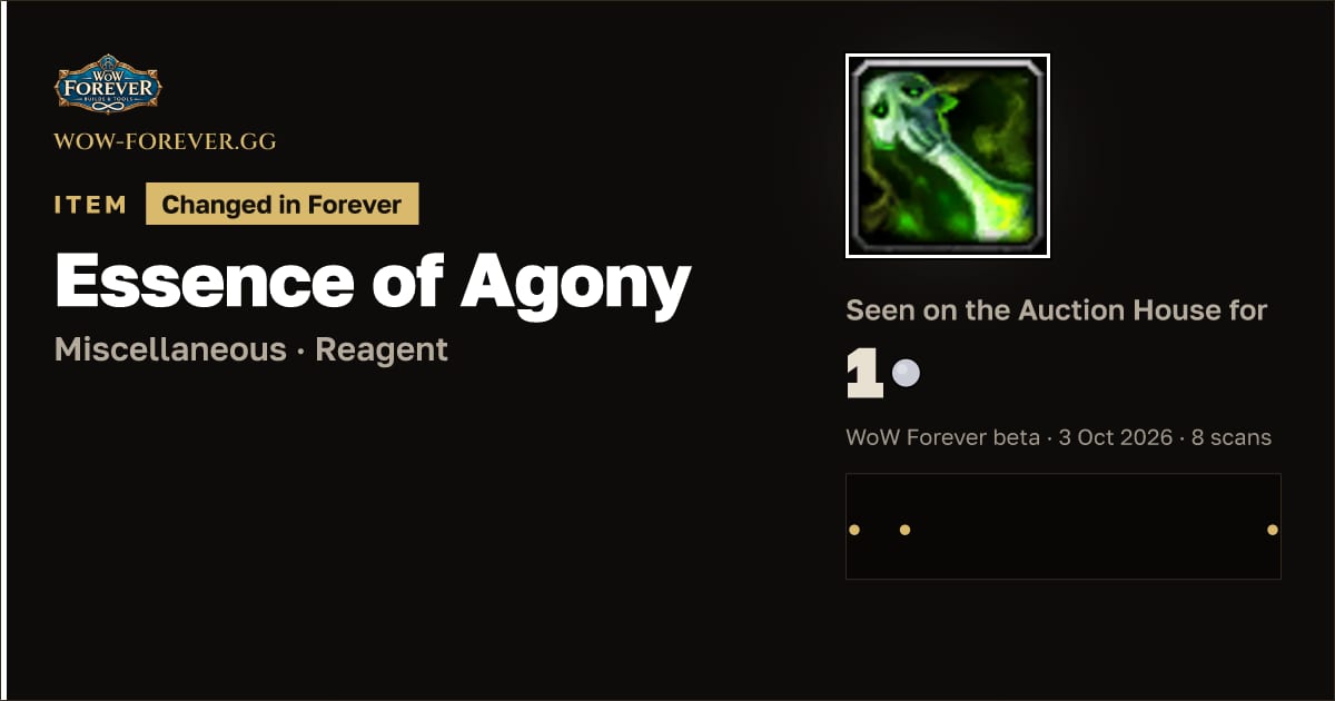The preview card for Essence of Agony