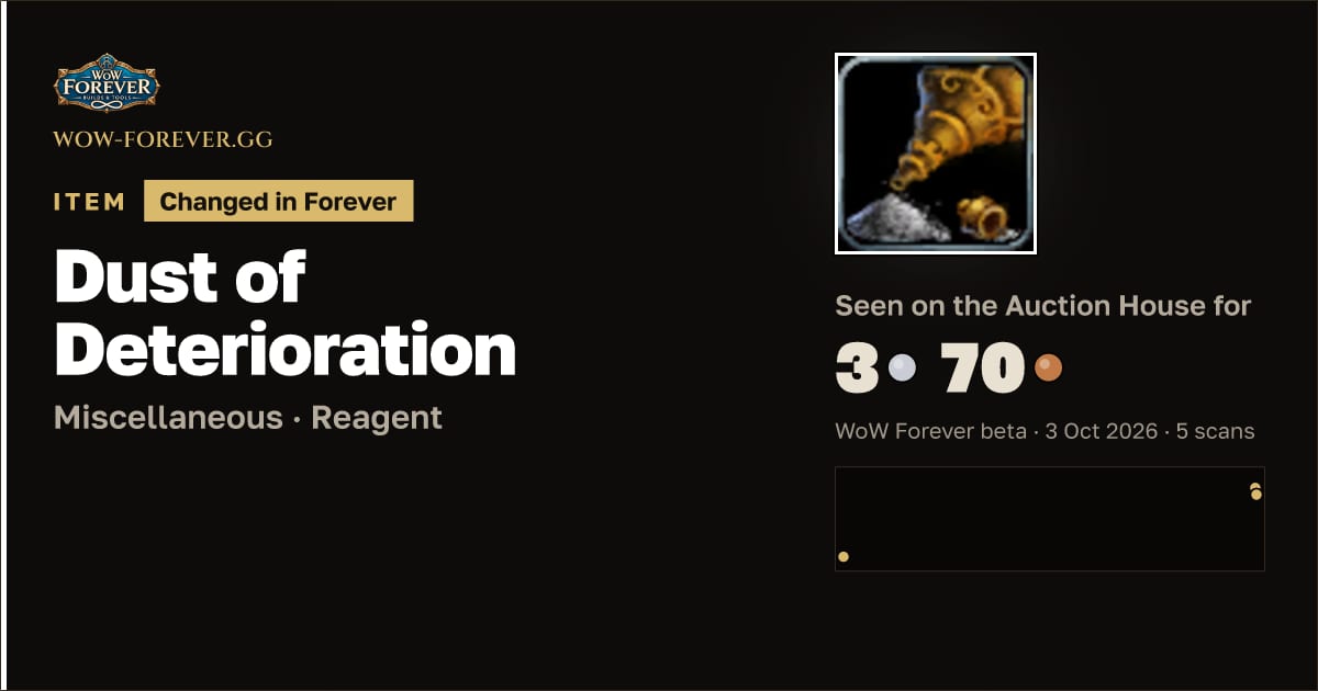 The preview card for Dust of Deterioration