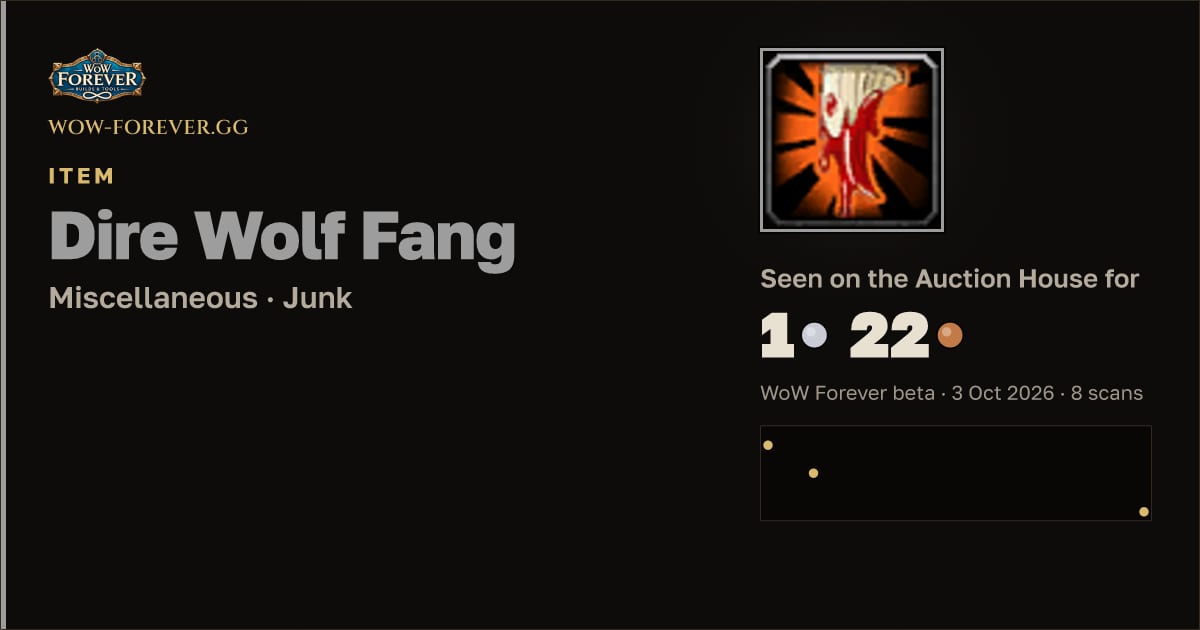The preview card for Dire Wolf Fang