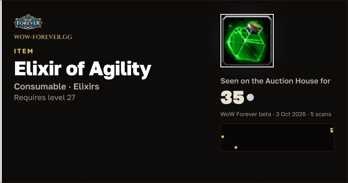The preview card for Elixir of Agility