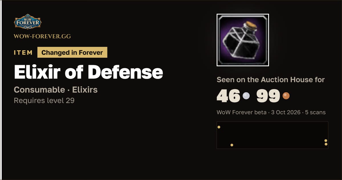 The preview card for Elixir of Defense