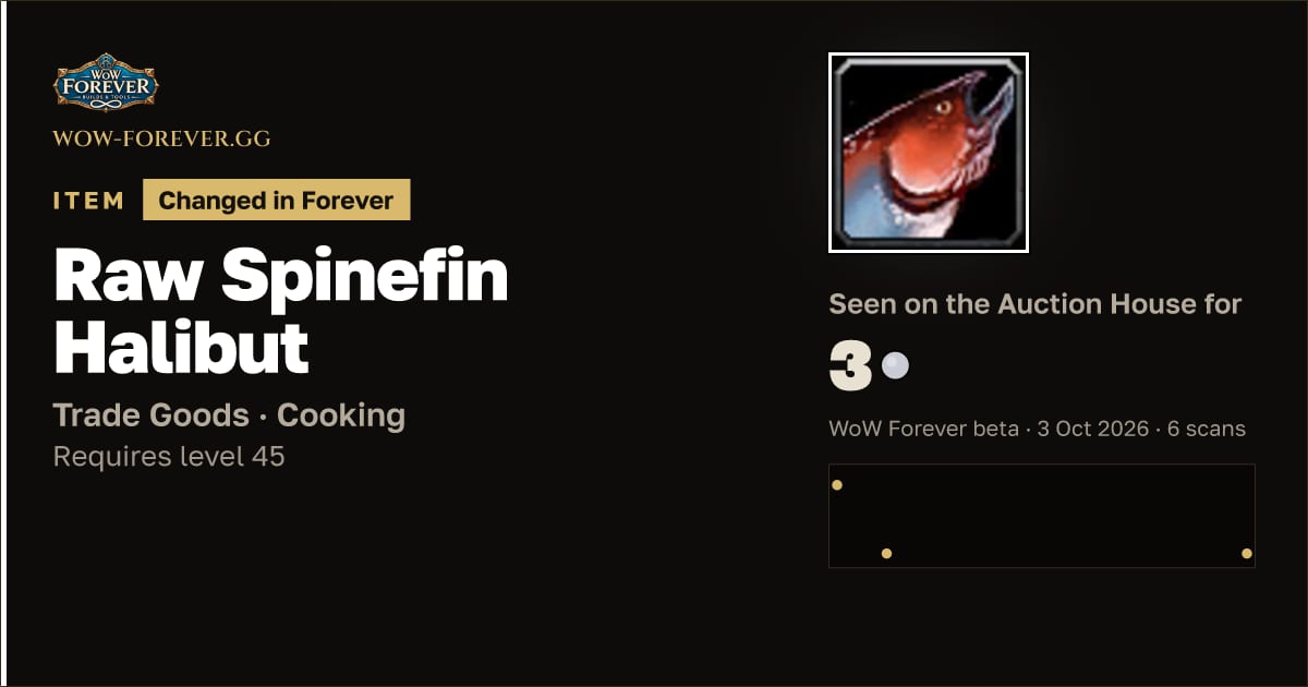 The preview card for Raw Spinefin Halibut