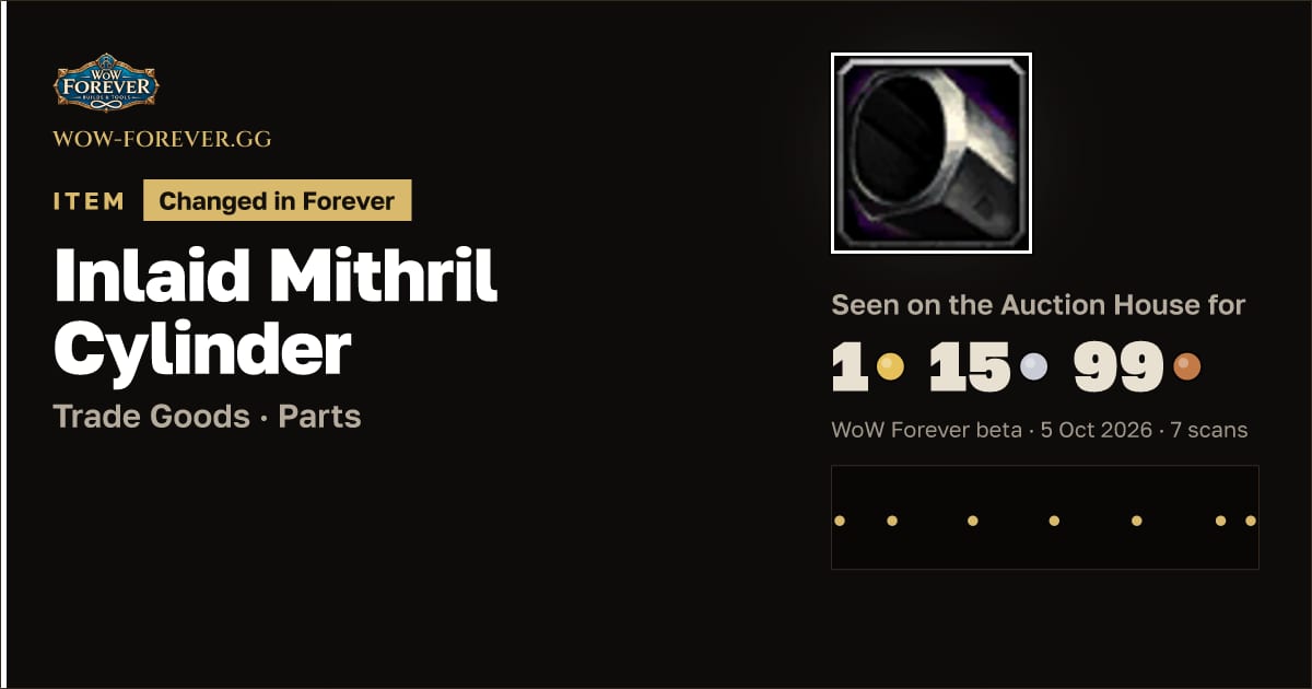 The preview card for Inlaid Mithril Cylinder