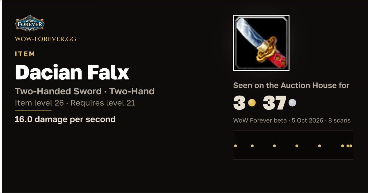 The preview card for Dacian Falx