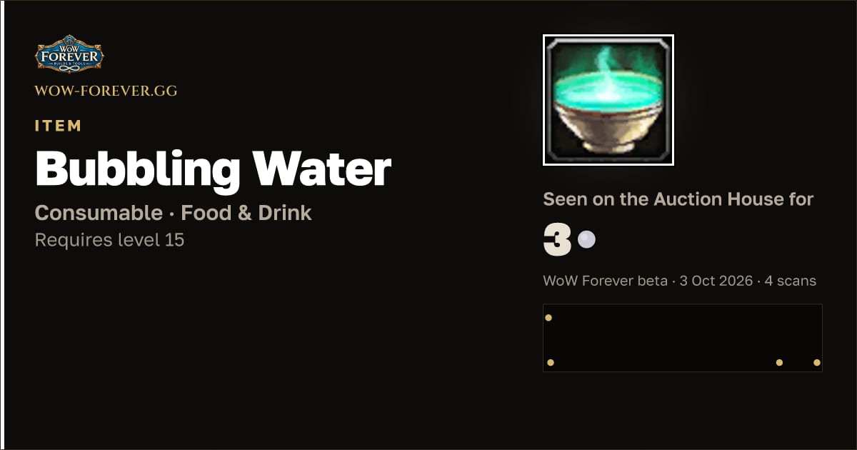 The preview card for Bubbling Water