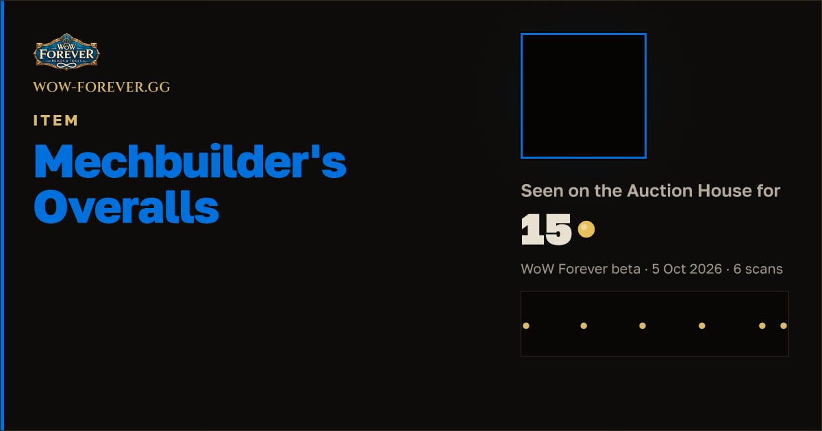 The preview card for Mechbuilder's Overalls