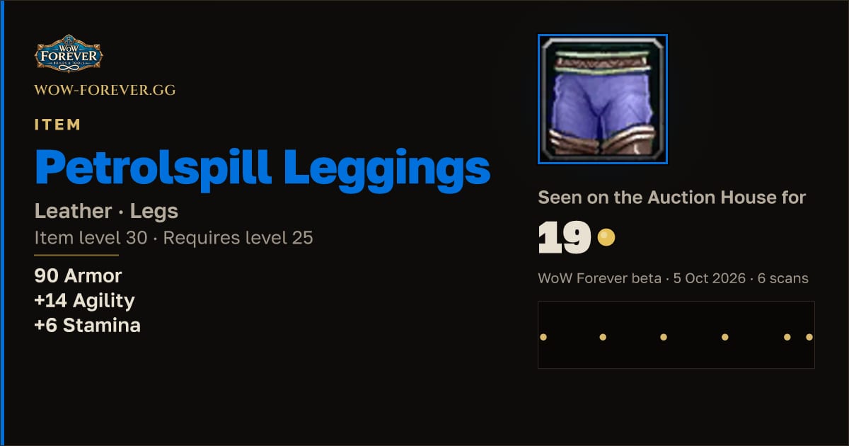 The preview card for Petrolspill Leggings