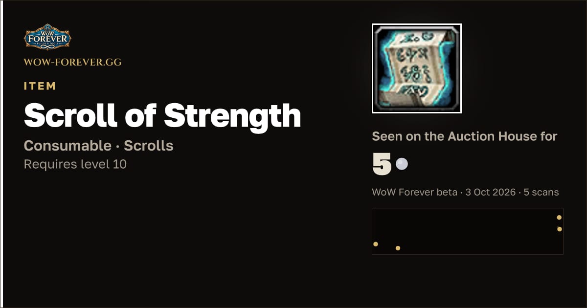 The preview card for Scroll of Strength
