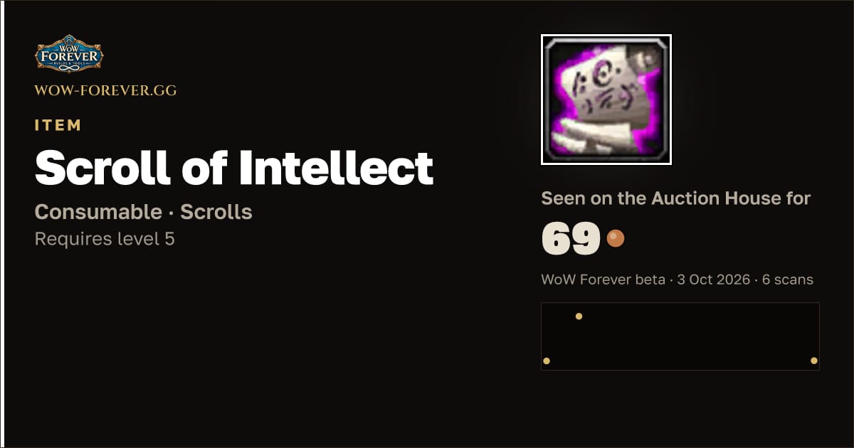The preview card for Scroll of Intellect