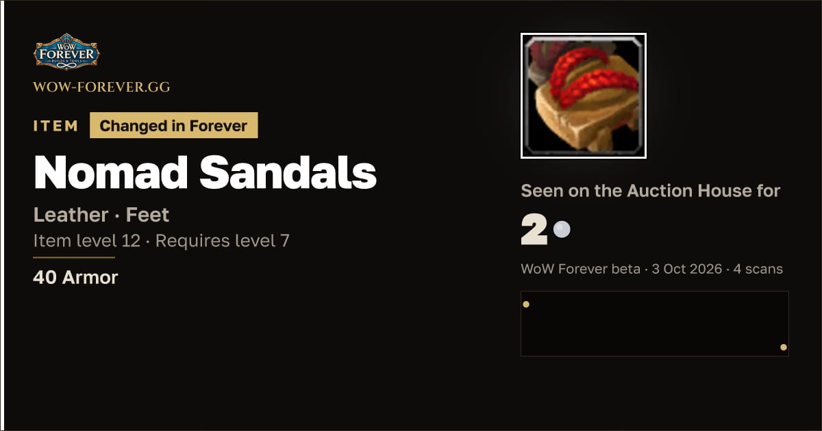 The preview card for Nomad Sandals
