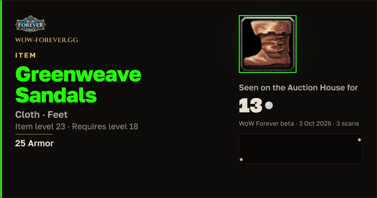 The preview card for Greenweave Sandals