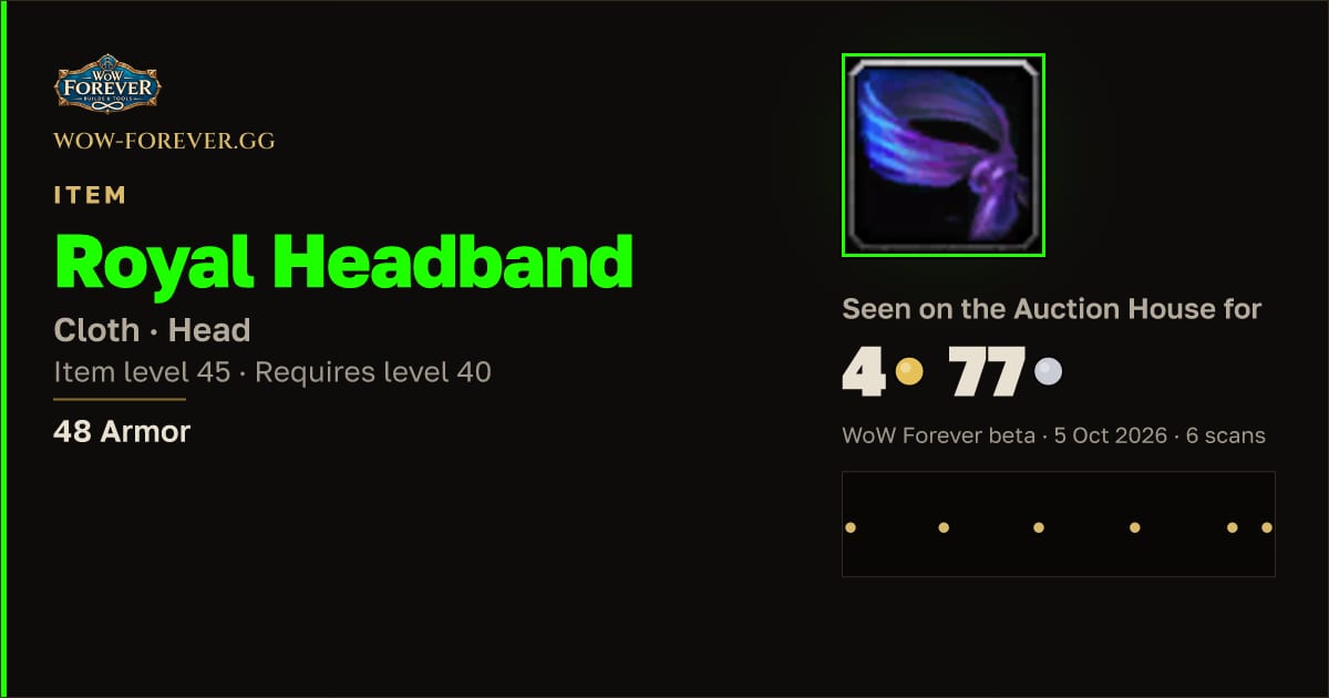 The preview card for Royal Headband