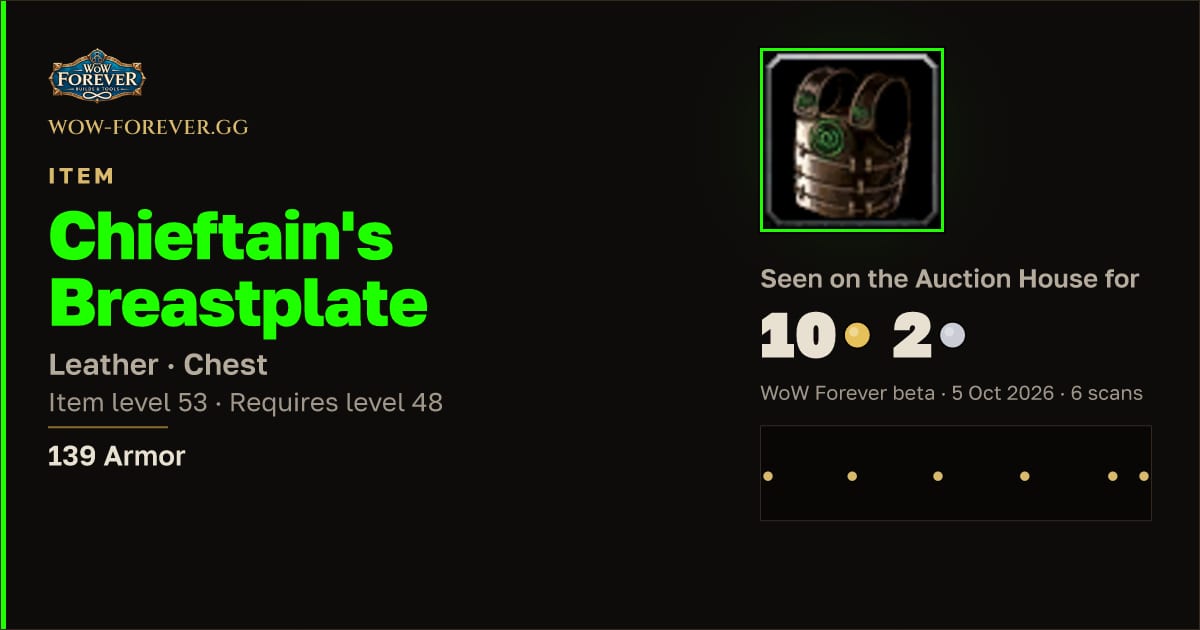 The preview card for Chieftain's Breastplate