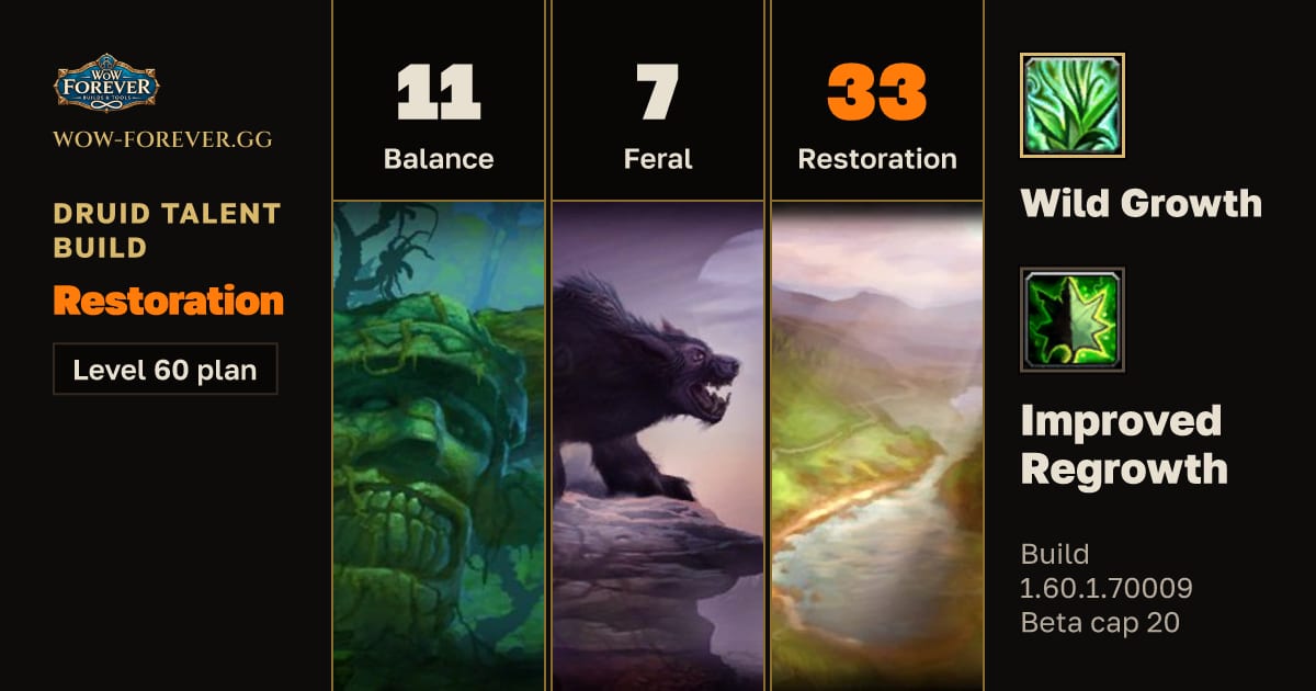 The preview card for Druid 11/7/33 Restoration build for WoW Forever