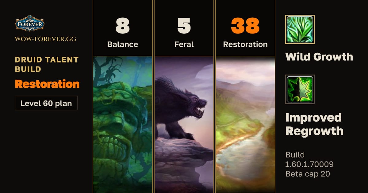 The preview card for Druid 8/5/38 Restoration build for WoW Forever