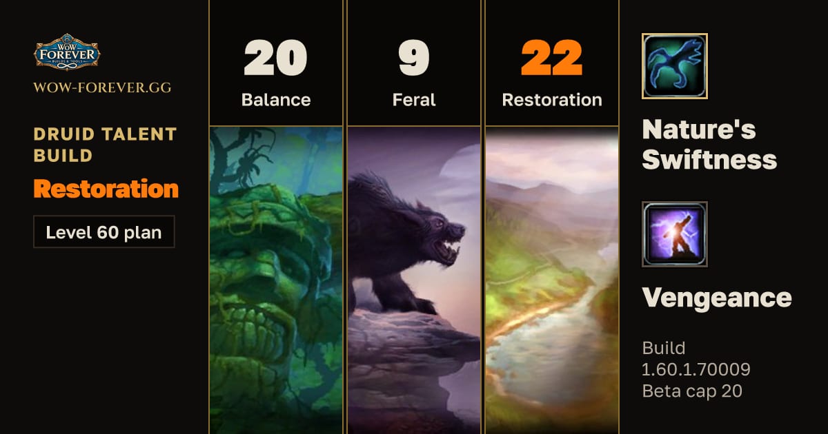 The preview card for Druid 20/9/22 Restoration build for WoW Forever