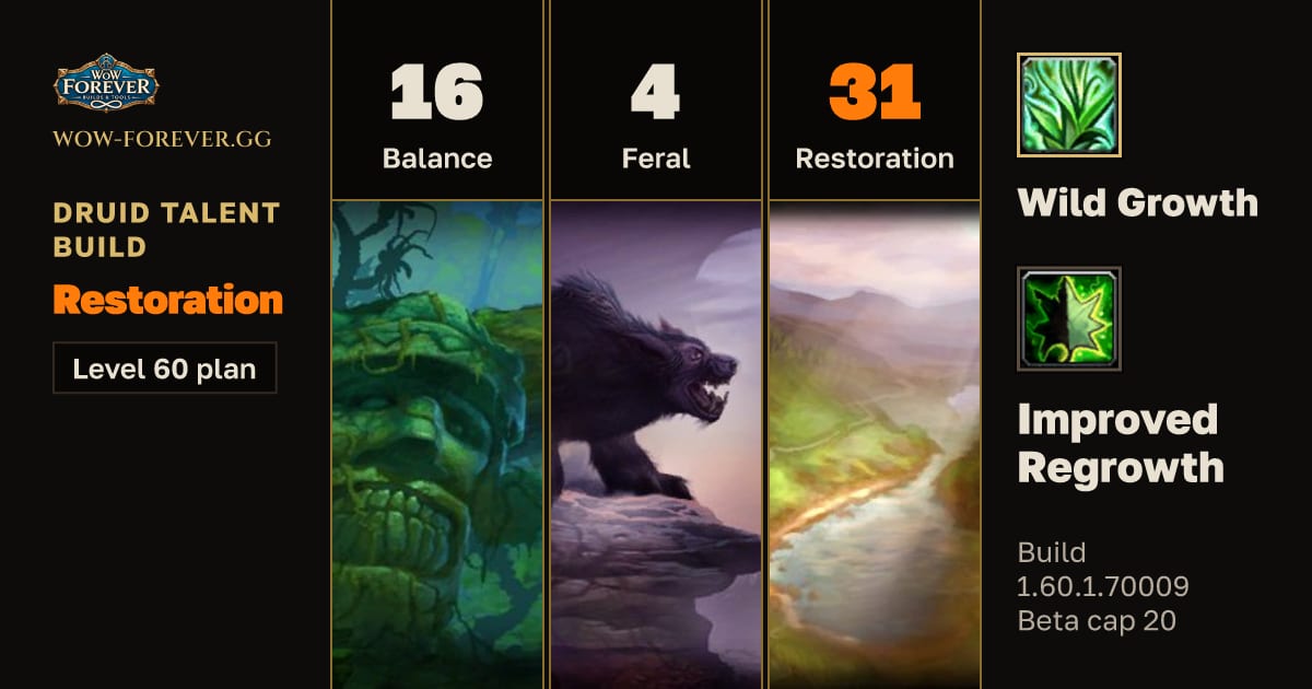 The preview card for Druid 16/4/31 Restoration build for WoW Forever